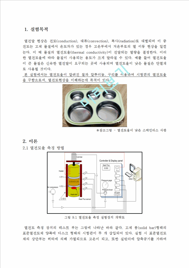 열유체 공학 실험 - 열전도율 측정[철과 알루미늄, 구리를 이용하여 시험편의 열전도율 측정].hwp